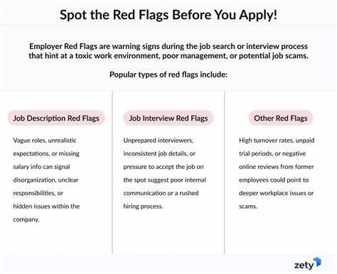 Red Flag Interview Questions Across Industries 2025