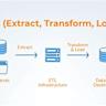 MCP Toolbox for Databases – open-source MCP server for databases