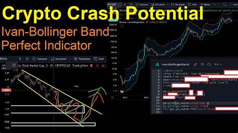 2 Risks May Crash Bitcoin, Cardano, Polkadot, Pepe, and Altcoin Prices - Bankless Times