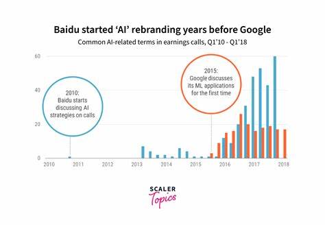 Baidu Researchers Propose AI Search Paradigm