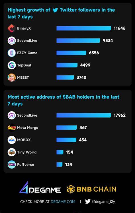 Bitcoin hits 5-month low, Mt. Gox begins repayments, Circle secures MiCA license | Weekly Recap - crypto.news