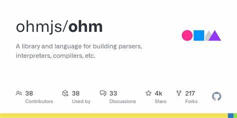 Ohm: A JavaScript library and PEG-based language for building parsers