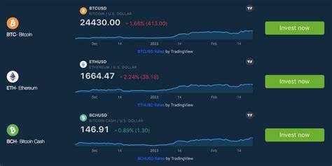 Bitcoin Method Review — Scam or Legit?