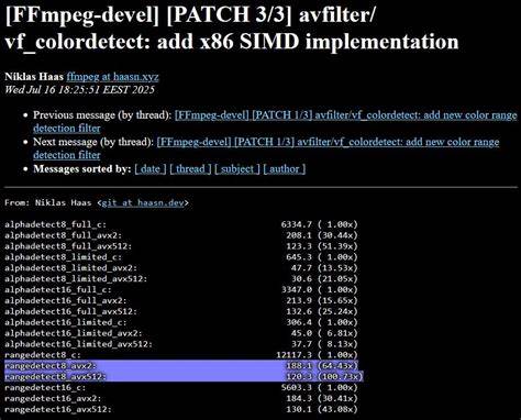 FFmpeg function 100x speedup from handwritten assembly