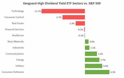 Here Are My 2 Favorite Index Funds in November - The Motley Fool