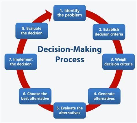 The Decision-Making Framework Every Engineering Team Needs