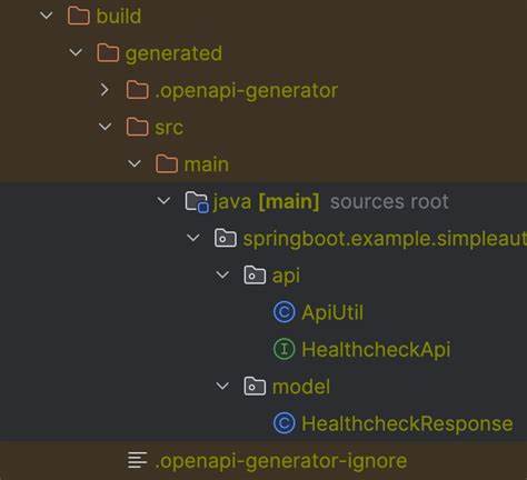 Show HN: Spring Boot and OpenAPI Generator – type-safe clients with generics