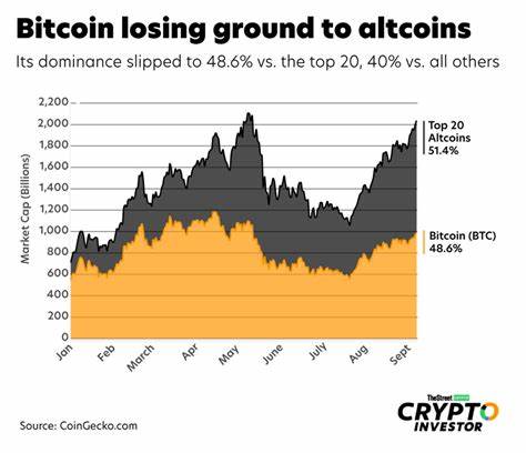 Is Bitcoin still the best crypto bet vs. the "Wild West" of altcoins? - TheStreet