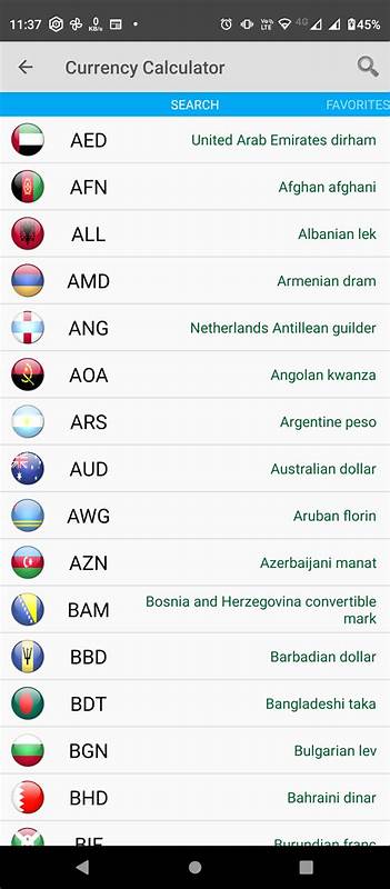 The 9 Best Currency Converter Apps for Android - MUO - MakeUseOf