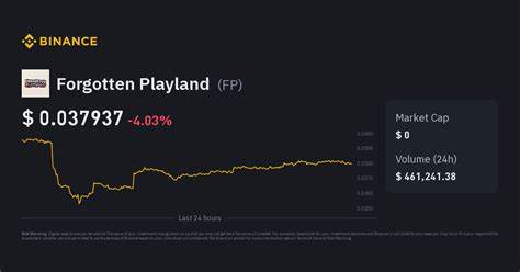 Forgotten Playland Price: FP Live Price Chart, Market Cap & News Today - CoinGecko Buzz