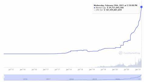 USDT Reaches $1 Billion Authorized Issuance on TON - Bitcoin.com News