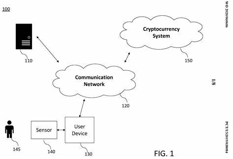 Microsoft Patented Brainwaves Crypto Mining In 2020: Will It Ever Become Real? - CryptoPotato