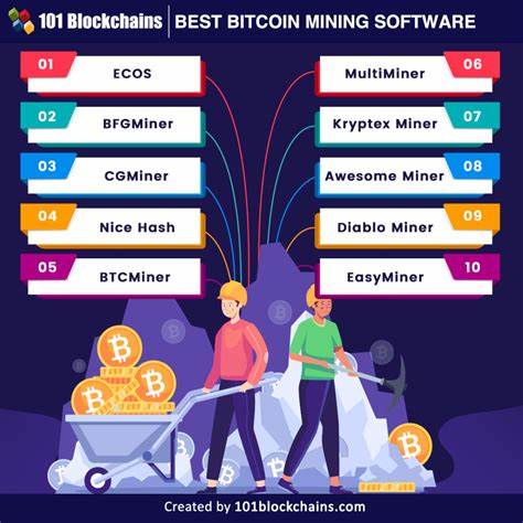 How to Build the Best Bitcoin Mining App: GoMining Case