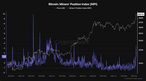 This Critical Binance Metric Suggests Incoming Surprises for Bitcoin: What You Need to Know