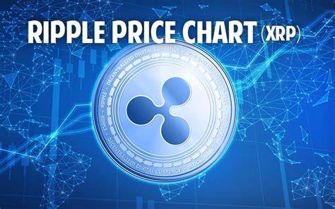 Ripple (XRP) Price Crosses $0.66 First time in 6-Months: 3 Signals Traders Must Watch