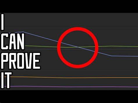 YouTube has changed how views work [video]