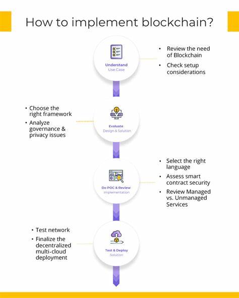 How can you use Blockchain to expand your client base?