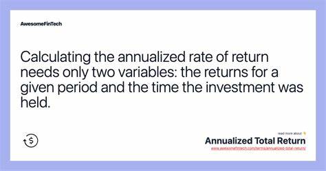 How to Buy KO for a 2% Discount, or Achieve a 17% Annual Return