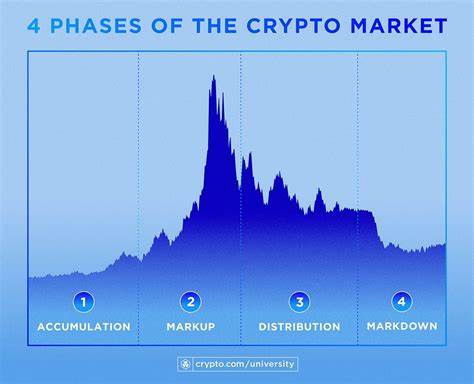 Crypto Market Stages Next Bull Run With ETH ETFs Listing News - Coinpedia Fintech News