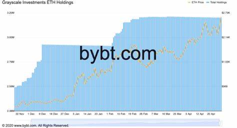 This Is Why Ethereum, Not Bitcoin, Will Power the Future Financial System - BeInCrypto