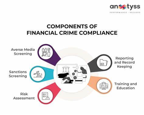 RICS to incorporate cryptocurrency and AI in new edition of financial crime standard - Scottish Financial News