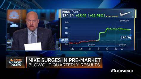 NIKE, Inc. (NKE) Is Up Because People Say “Ooh I Want To Be In Nike,” Says Jim Cramer