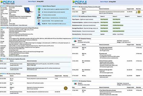 A CarFax for Used PCs: Hewlett Packard wants to give old laptops new life