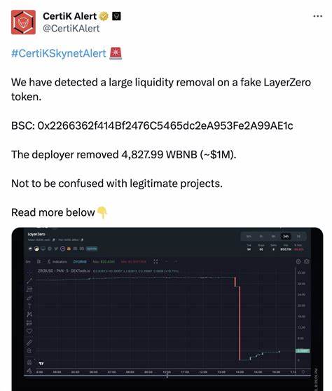 Large Liquidity Removal Detected on Fake zkSync Token; Potential Honeypot Scam - Binance