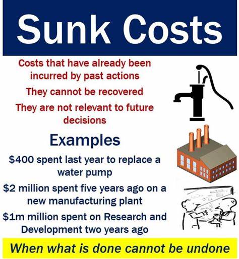 How to Recognize Sunk Costs