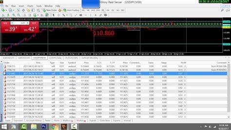 Weekly Close Critical for $100-1k$ Challenge According to Liquidity Doctor - Blockchain.News