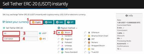 Buy USDT ERC-20 with Credit Card, PayPal, Bank Account or Apple Pay no verification or KYC - Changelly