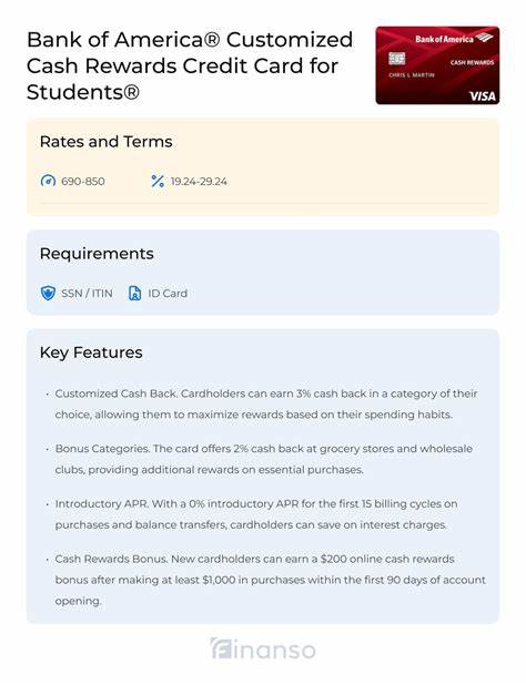 Bank of America Customized Cash Rewards for Students review: Great rewards for good credit