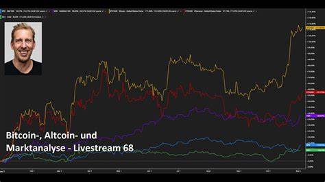 ATOM fällt um 5 % angesichts von Schwäche bei Altcoins und steht vor einem wichtigen Unterstützungstest