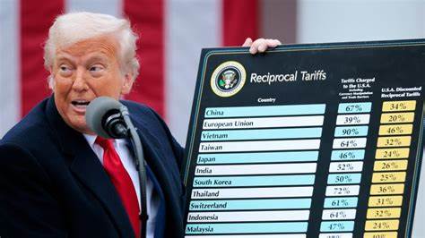 Foreign Investors Sold $41 Billion in Treasuries After Trump Unveiled Tariffs