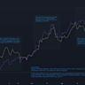 Altcoins vs. Bitcoin