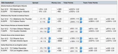 Online sportsbooks. A security and fraud nightmare (2015)