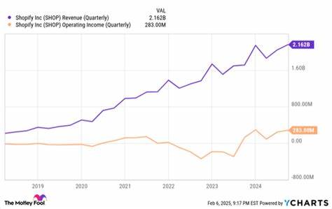 Should You Forget Amazon? Why You Might Want to Buy This Unstoppable Growth Stock Instead