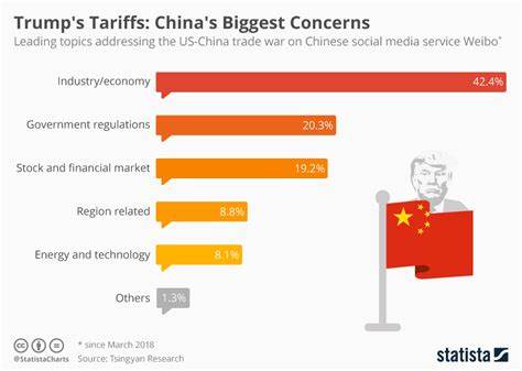 Trump Announces 20% Tariff on China, Potential Impact on Cryptocurrency Markets - Blockchain.News