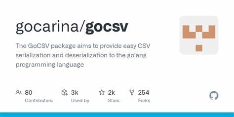 GoCSV: CSV Serialization and Deserialization for Go