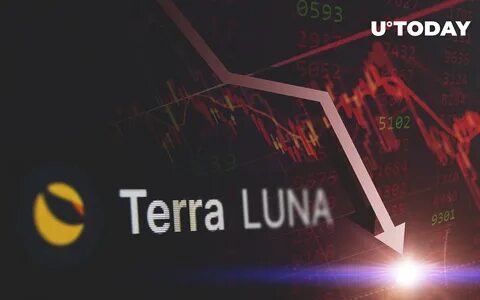 The Rise, Fall, And Resurrection Of Terra Luna - BlockchainReporter