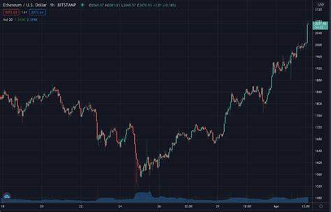 Number of Ethereum Holders Reaches All-Time High - Impakter