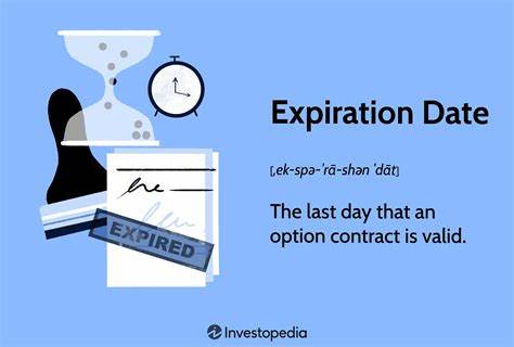 Expiration Date Basics for Options