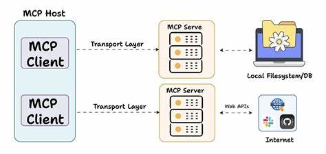 Show HN: MCP-123, a 2-line MCP server/client (Windows-friendly)