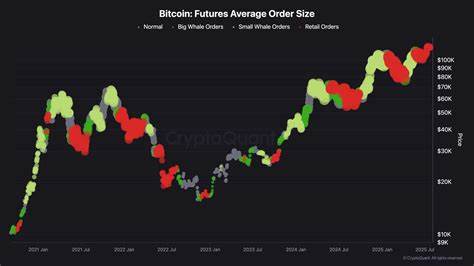 Bitcoin Price Analysis: Is a Crash to $111K Imminent for BTC?