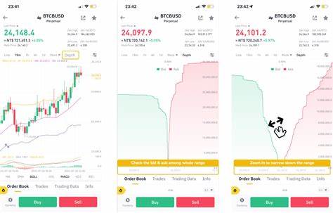 71% of SUI Traders Go Short on Binance, Time to Sell? - Coinpedia Fintech News