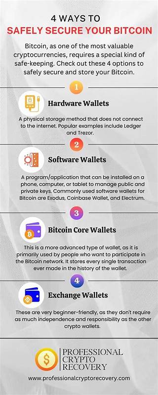 How to store Bitcoin safely: Everything you need to know to keep your crypto secure - TechRadar