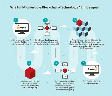 Die Technologie hinter Bitcoin, Ether & Co. im Fokus: Was ist der Unterschied zwischen privaten und öffentlichen Blockchains?