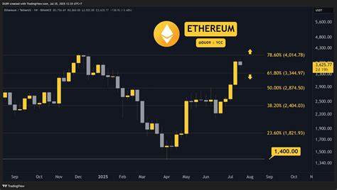 Crypto Price Analysis July-25: ETH, XRP, ADA, SOL, and HYPE