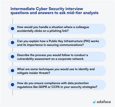 An assessment tool to better prepare for cybersecurity interview