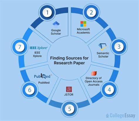 WiseRank: A research paper search engine for finding novel research ideas